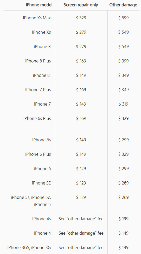아이폰 신제품 및 기존 제품 AS 가격 / 사진=애플 홈페이지