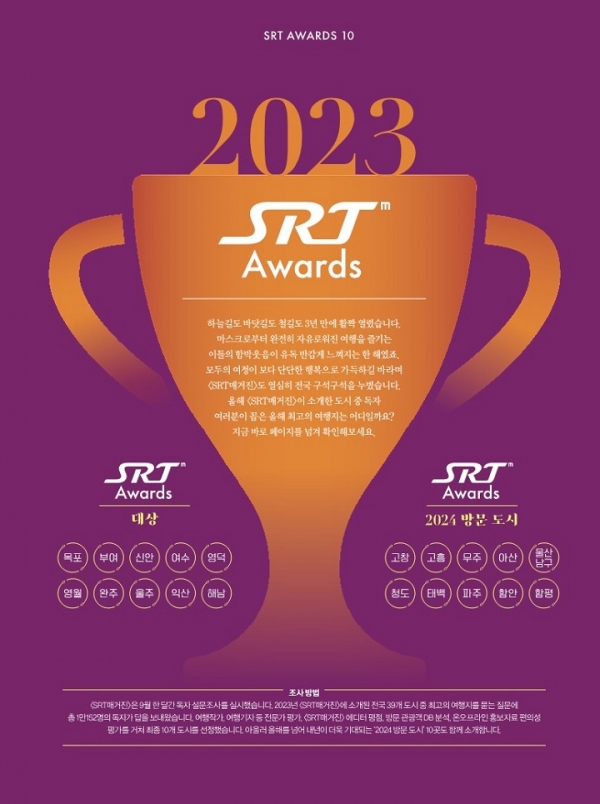 올해 대한민국 최고의 여행지를 꼽는 ‘2023 SRTm 어워드’ 10개 지역이 발표됐다. 사진=에스알