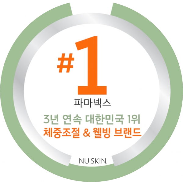 뉴스킨 파마넥스, 3년 연속 유로모니터 1위 ‘체중조절&웰빙 브랜드’ 달성. 사진=뉴스킨