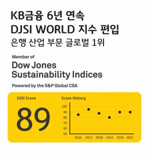 KB금융그룹, ESG 글로벌 선도기업으로 인정
