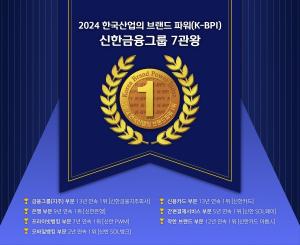 신한금융그룹, 2024 한국산업의 브랜드파워(K-BPI) 7관왕 선정 '쾌거'